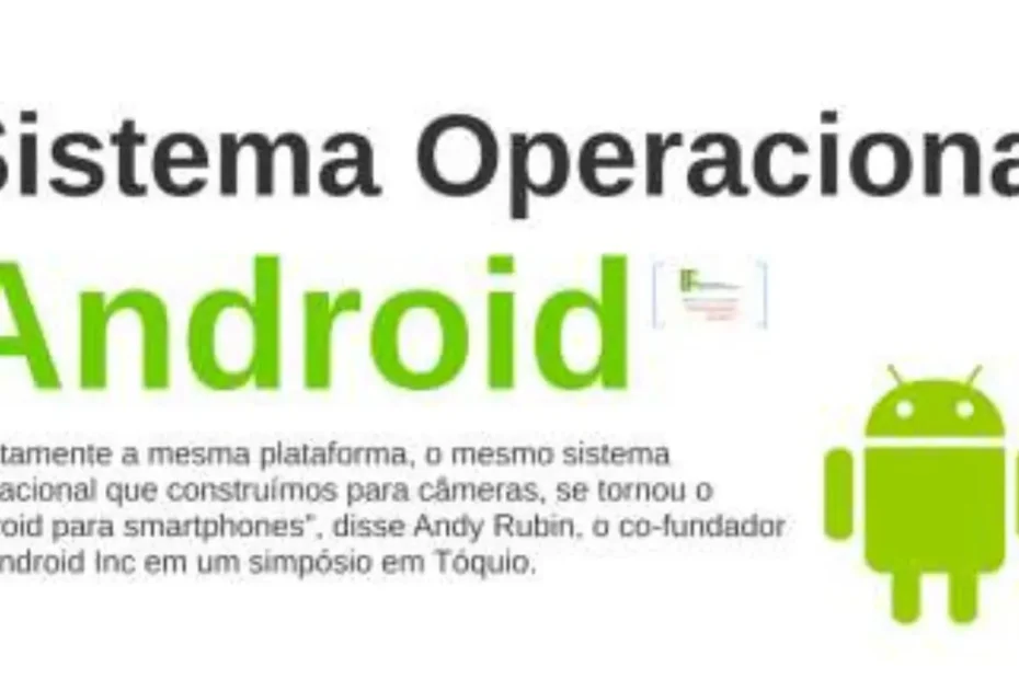 Arquitetura do Android